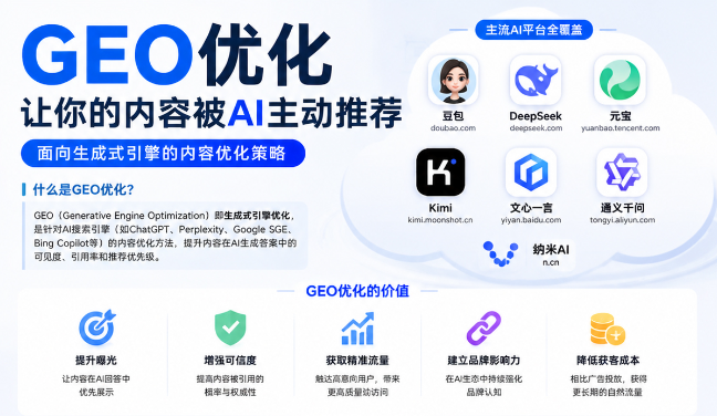 四平GEO与SEO有何相似之处